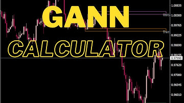 Simplest Way to Find Support & Resistance | GANN Calculator | Stock Market