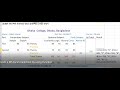create a marksheet by using MS Excel