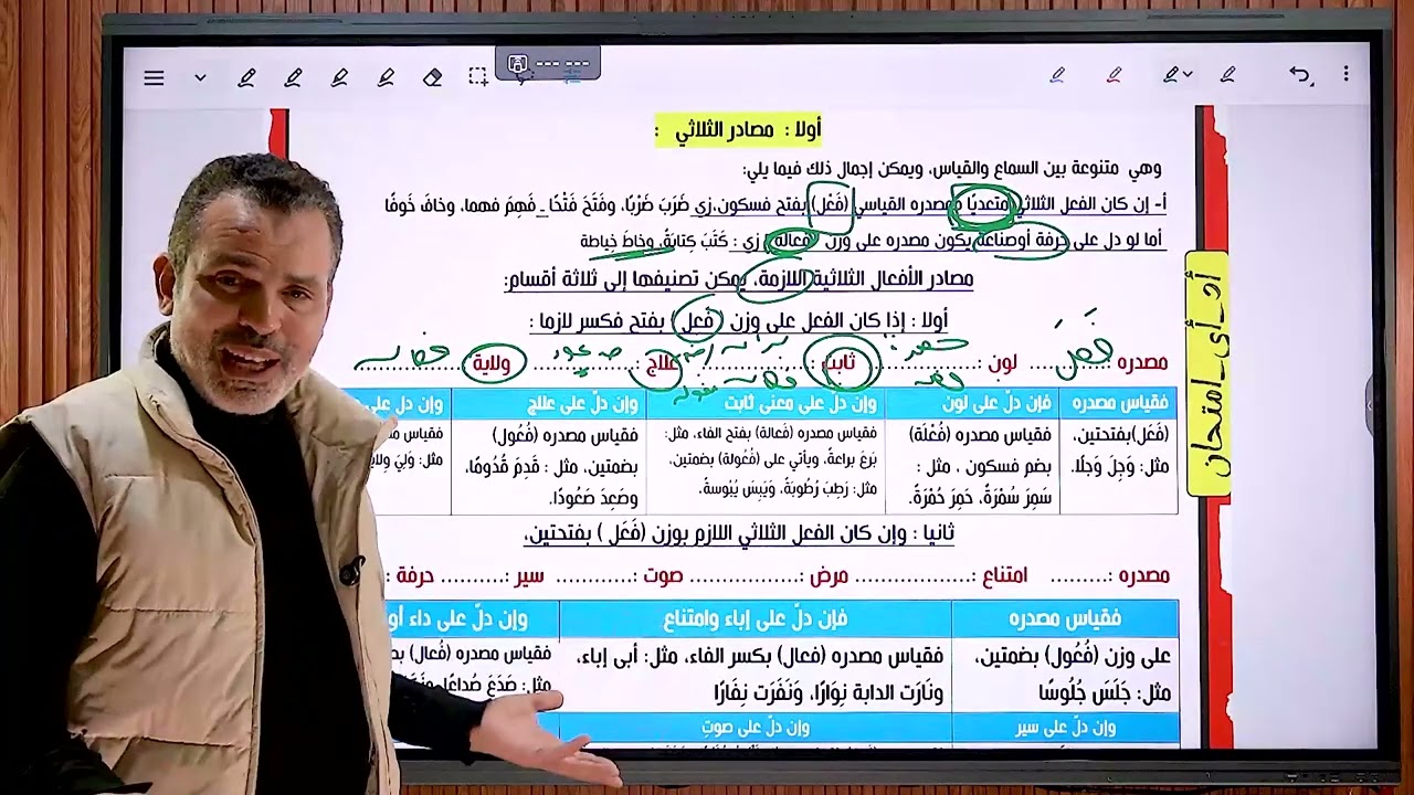 توقعات امتحان🔥(الصرف) للصف الثاني الثانوي 😎 قبل الامتحان بساعات - مستر عبد الفتاح ابراهيم 