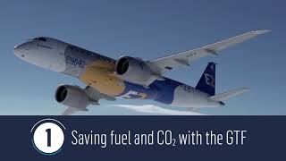 5 Ways Pratt & Whitney is Making Aviation More Sustainable