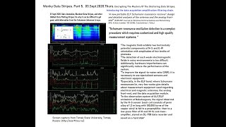 Wonky Data! Part 5. Schumann Resonance Measurement Anomalies.03.Sept.2020.Thurs.