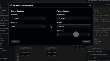 Chat2DB 3.0 Overview: Chat to your database with Claude 3.7 Sonnet!