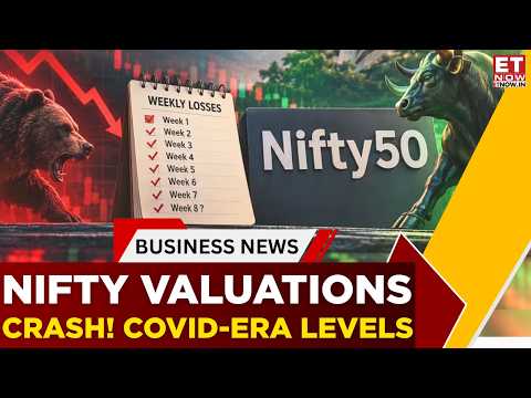 Nifty Valuations At Covid-Era Levels! Large-Caps Slip Below 200-DMA | Business News | ET Now