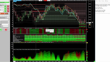 backtest on FDAX with Qalgo V6.1 on Spread Metter on 20 daily sessions