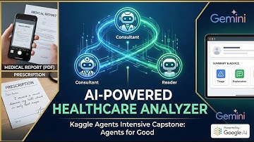 MedAI: Autonomous Healthcare Agent Swarm | Google AI Agents Capstone Project