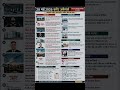 28 May current affairs complete MCQs notes #upsc #ytshorts #ytviral