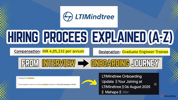 LTIMindtree Recruitment Process: Step-by-Step Guide, Salary & Onboarding (With Real Screenshots)