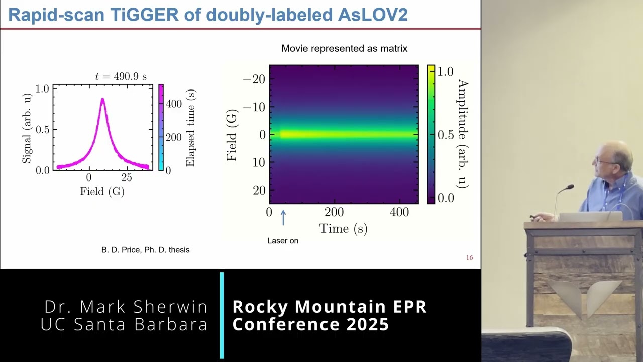 Mark Sherwin: Measuring Protein Kinematics- Time-resolved distance distributions of light activation