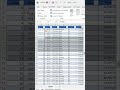 Excel tricks: How to add automatic serial number to excel #viral #advancedexcel #excel