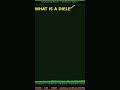 What is a DIELECTRIC? 60 Second Explanation! #physics #engineering #jntuk
