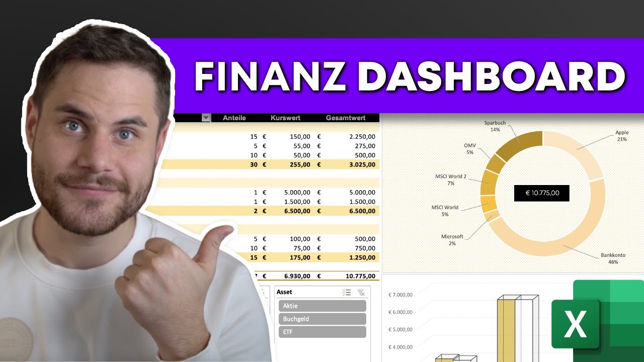 Update New Dashboard für DEINE Finanzen erstellen \u0026 visualisieren in Excel 📊 inkl. Download