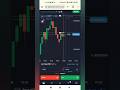 Quotex Level to Level Trading by Candle Reaction #quotexwithdrawal #tradingstrategy