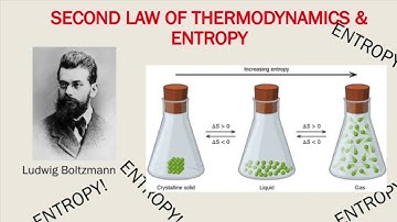 Entropy & the Arrow of Time