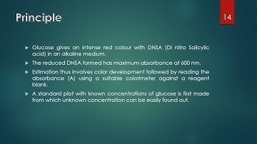 Glucose estimation by colorimetry
