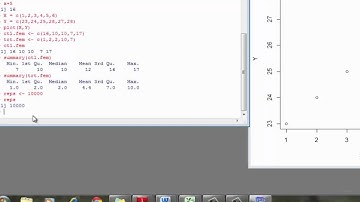 C1 R: Using R to Conduct a Randomization Test