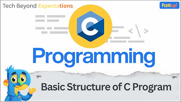 Basisstructuur van een C-programma | C-programmeertutorial #3