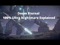 Doom Eternal 100% Ultra Nightmare Speedrun Explained (Old Route)