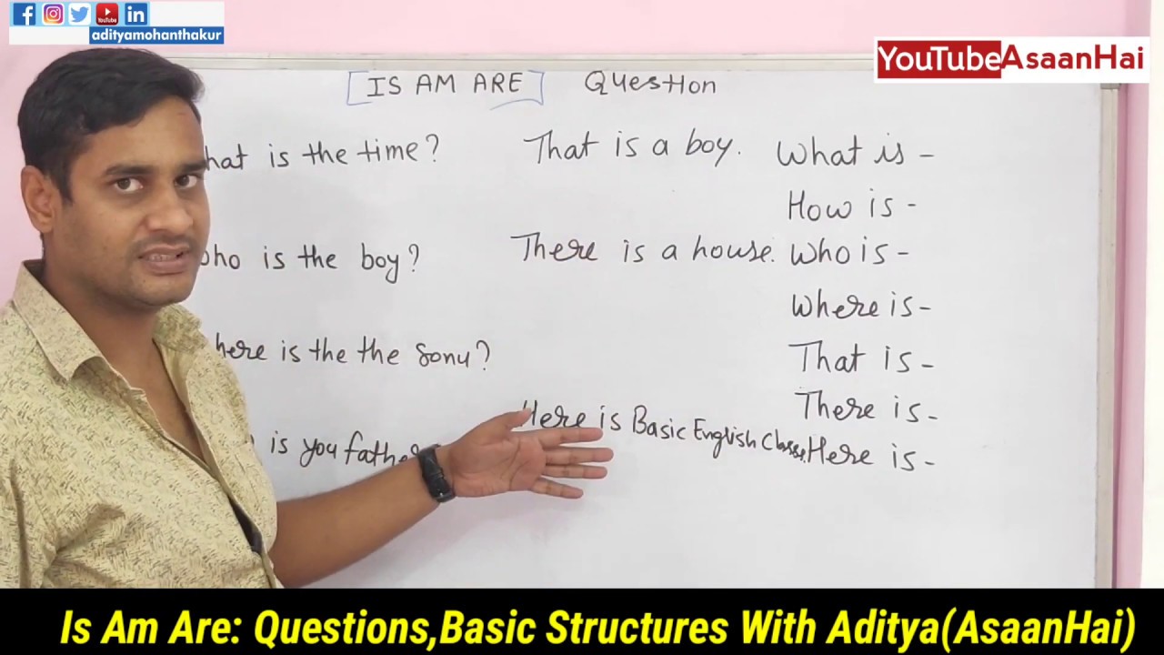 Is AM Are : Question Forms ,Basic English Structure With Aditya (AsaanHai)