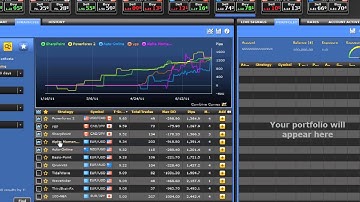 FXDD - Introduction to MirrorTrader