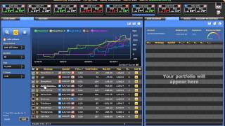 FXDD - Introduction to MirrorTrader