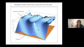 Zohreh Davoudi (University of Maryland) | Quanta Seminar