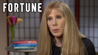 Ruder Finn CEO | The Evolving Role of a CEO