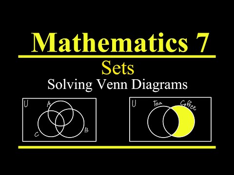 Mathematics | Grade 7 | Quarter 1 | SOLVING WORD PROBLEMS WITH SETS | M7NS-Ib-2