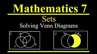 Mathematics | Grade 7 | Quarter 1 | SOLVING WORD PROBLEMS WITH SETS | M7NS-Ib-2