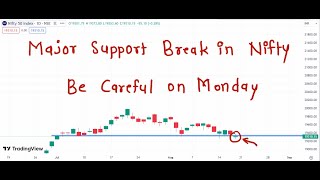 Nifty Prediction For Monday 21 August 2023 | Tomorrow Nifty Analysis
