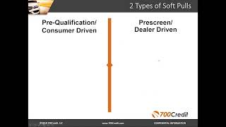 Soft Pull Solutions   How to Use Them At Your Store AND Stay in Compliance! 2 screenshot 3