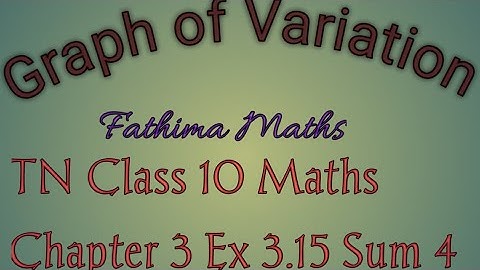 Graph of variation/The following table shows....Ex 3.15 sum 4