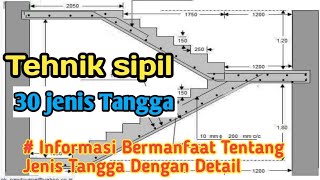 30 macam Jenis Tangga Dengan Gambar Detail #jenistangga