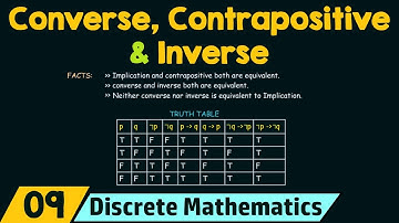 Converse, Contrapositive and Inverse