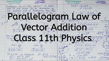 Parallelogram Law of Vector Addition | Chapter 3 | Motion in a Plane | Class 11 Physics