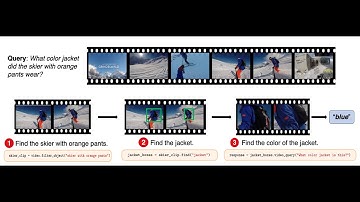 Zero-Shot Video Question Answering with Procedural Programs