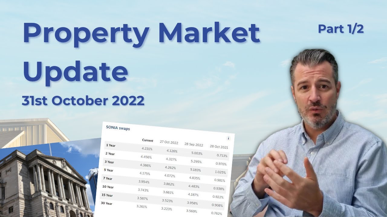 Property Development Finance Industry Insights October 2022 - Part 1