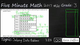 3rd Grade STAAR Practice Solving Data Problems (3.8B - #2)