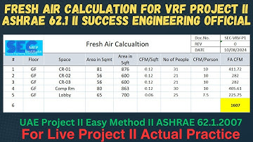 Fresh Air Calculation for VRF project II Success Engineering Official II FRESH AIR CALCULATION II