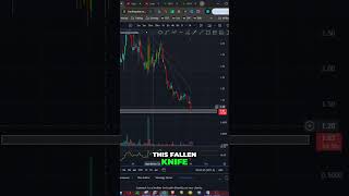 Ll Flooring Stock Is Bankruptcy Imminent?