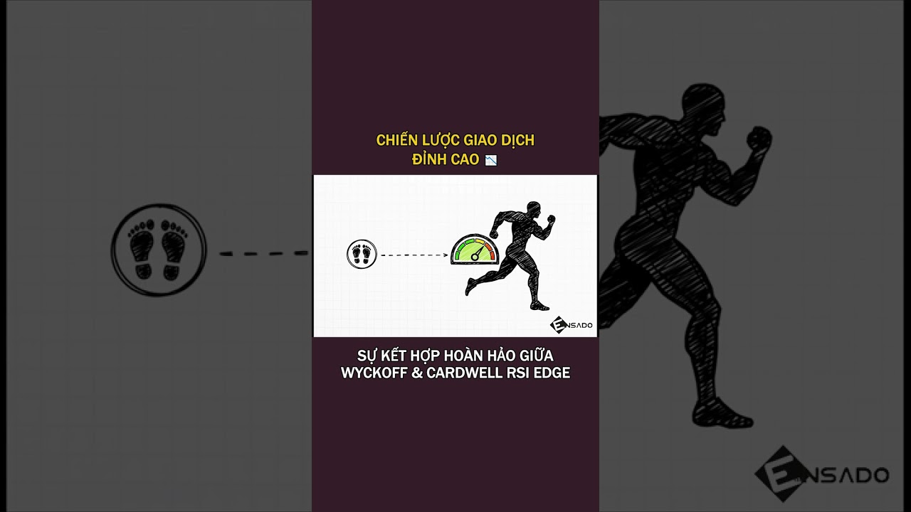 🚀 SỰ KẾT HỢP HOÀN HẢO GIỮA WYCKOFF & CARDWELL RSI EDGE: CHIẾN LƯỢC GIAO DỊCH ĐỈNH CAO 📉