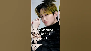 Treasure Members Current Age Shorts Treasure Jihoon Junkyu Yedam Haruto Doyoung Jaehyuk 