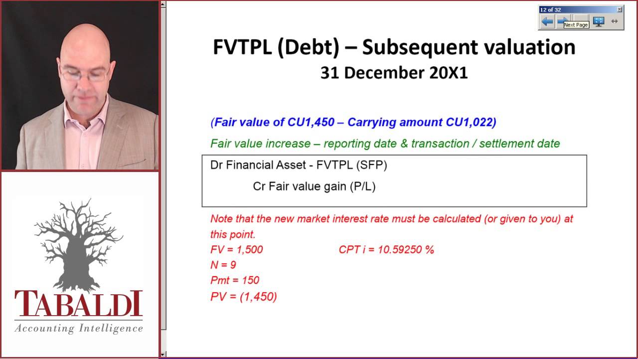 Fvpl Instrument FAC2601 - LU8 - Example FVTPL Debt Instrument with Interest - YouTube