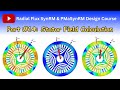 Calculation of the stator field of the synchronous reluctance motor by FEA (Part 14)