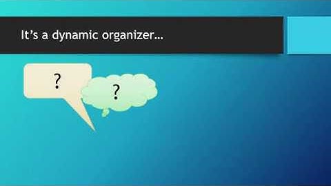 CCH Axcess™ Client Collaboration: Getting Started with your Tax Organizer