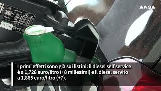 Attacco In Iran, Schizzano I Prezzi Dei Carburanti