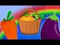 овощи песни | узнать имена овощей | Дошкольная песня | Vegetables Song For Kids in Russian