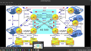 93 - BGP Deep Dive: BGP Suppress-Map