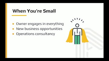 Case study: How We Deployed an External Production Team