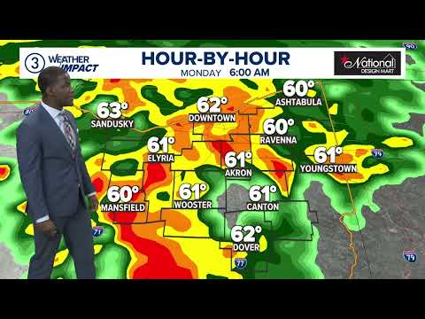 Cleveland area weather forecast: Heavy rain on Monday