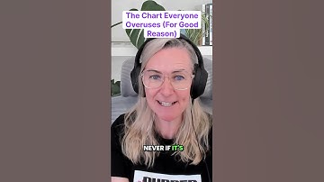 The Data Viz Debate: Bar Charts vs Donut Charts